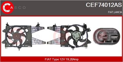 MOTOR ELECTRIC VENTILATOR