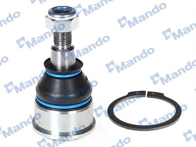 ARTICULATIE SARCINA/GHIDARE