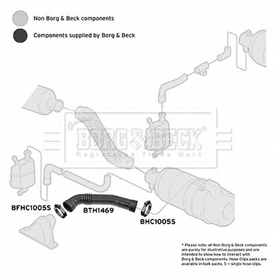 Intake Hose, air filter Borg & Beck BTH1469