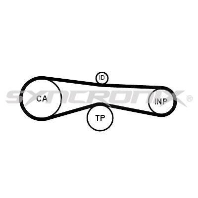 SY1101131 SYNCRONIX Комплект ремня ГРМ