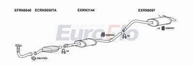 Układ wydechowy EUROFLO RNKAN19D6004B