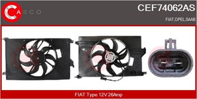 MOTOR ELECTRIC VENTILATOR