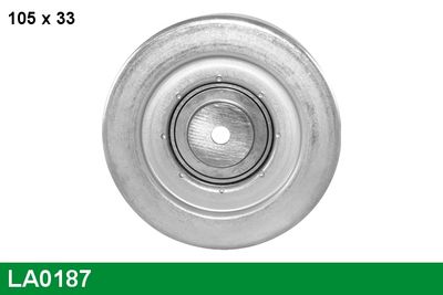 INTINZATOR CUREA CUREA DISTRIBUTIE