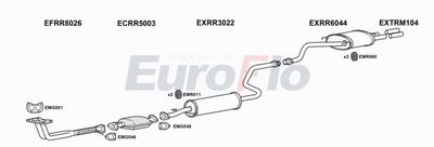 Układ wydechowy EUROFLO RR220201001A00