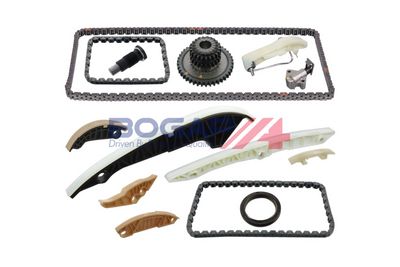 CHIT LANT DE DISTRIBUTIE