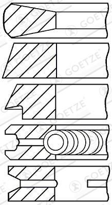 KOLBENRINGSATZ GOETZE ENGINE 0817430010