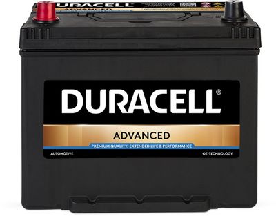 Duracell Starterio akumuliatorius
