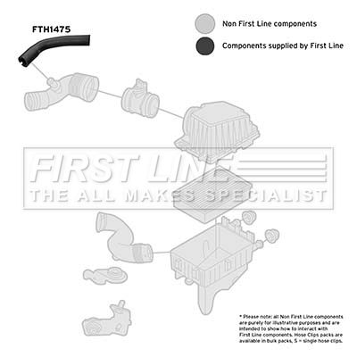 Intake Hose, air filter FIRST LINE FTH1475