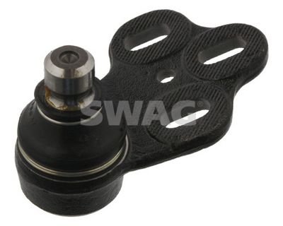 ARTICULATIE SARCINA/GHIDARE