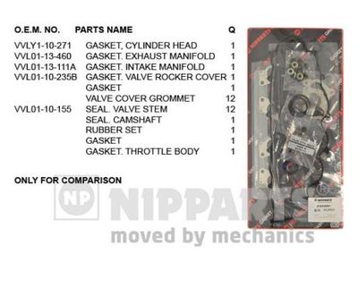 Комплект прокладок, головка цилиндра NIPPARTS J1243081 для MAZDA B-SERIE