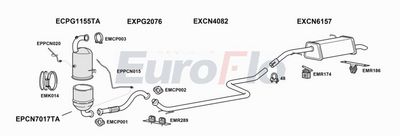 Układ wydechowy EUROFLO CNC416D1019