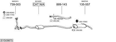 ABGASANLAGE BOSAL SYS09875