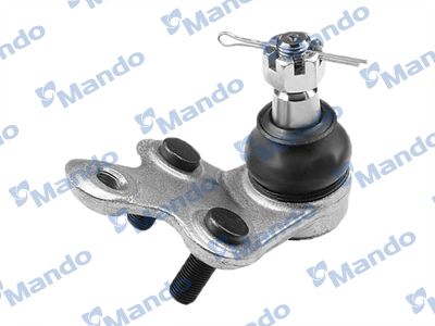 ARTICULATIE SARCINA/GHIDARE