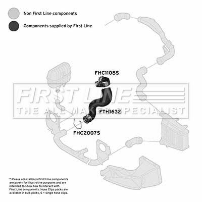 Charge Air Hose FIRST LINE FTH1632