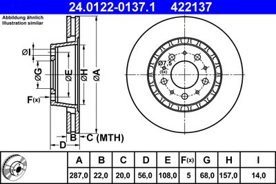 Тормозной диск ATE 24.0122-0137.1 для VOLVO 940