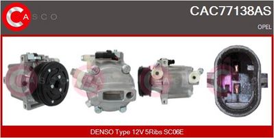 COMPRESOR CLIMATIZARE