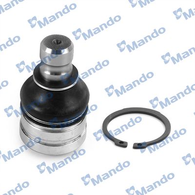 ARTICULATIE SARCINA/GHIDARE