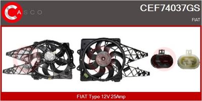 MOTOR ELECTRIC VENTILATOR