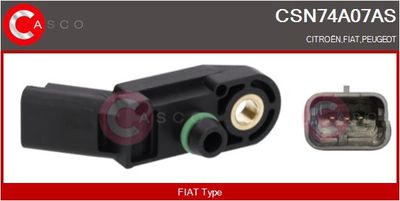 SENZOR PRESIUNE GALERIE ADMISIE