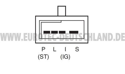 GENERATOR EUROTEC 12060701 3