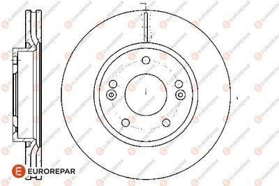 Тормозной диск EUROREPAR 1667853680 для KIA VENGA