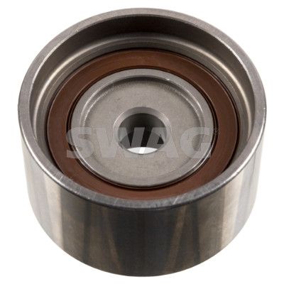 ROLA GHIDARE/CONDUCERE CUREA DISTRIBUTIE