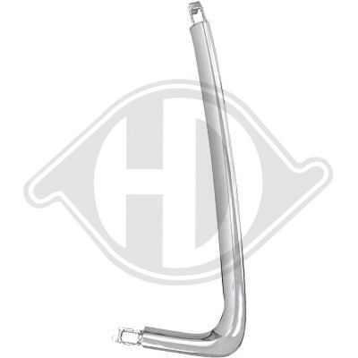 BANDA DE PROTECTIE BARA DE PROTECTIE