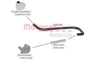 KüHLERSCHLAUCH METZGER AUTOTEILE 2420354 1