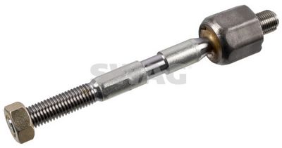 ARTICULATIE AXIALA CAP DE BARA