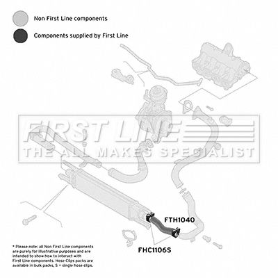 Charge Air Hose FIRST LINE FTH1040