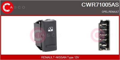 COMUTATOR MACARA GEAM