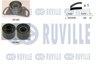 Комплект ремня ГРМ RUVILLE 550475 для DAIHATSU WILDCAT/ROCKY