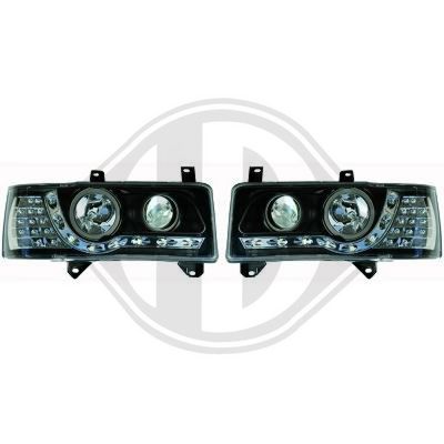 SET FARURI PRINCIPALE