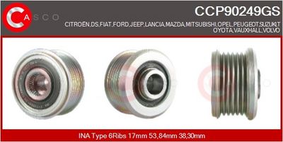 FULIE ALTERNATOR