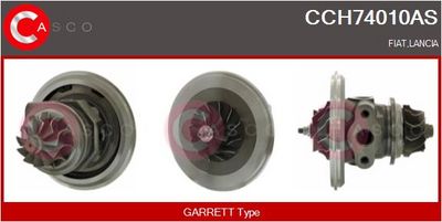 ANSAMBLU DE BAZă TURBOCOMPRESOR