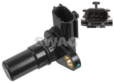 SENZOR TURATIE CUTIE DE VITEZA AUTOMATA