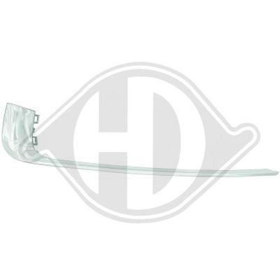 ZIER-/SCHUTZLEISTENSATZ KüHLERGITTER