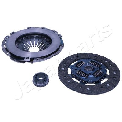 Clutch Kit KF-3003