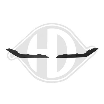 BANDA DE PROTECTIE BARA DE PROTECTIE