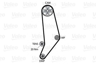 Vandpumpe + tandremssæt VALEO 614598