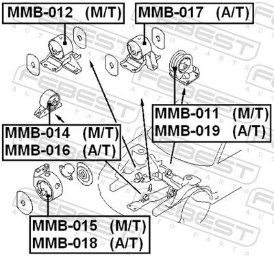 SUPORT MOTOR FEBEST MMB019 1