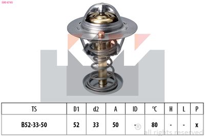 TERMOSTAT LICHID RACIRE