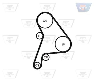 ZAHNRIEMEN OPTIBELT ZRK1339 2