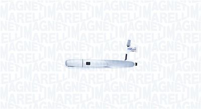 MâNERUL EXTERIOR AL UșII