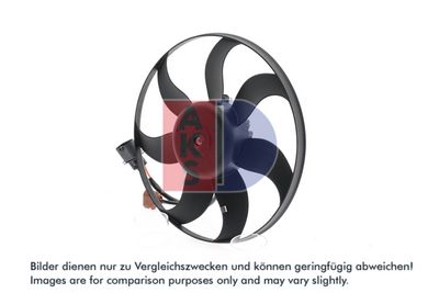 LüFTER MOTORKüHLUNG AKS DASIS 048106N