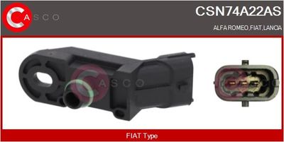 SENZOR PRESIUNE GALERIE ADMISIE