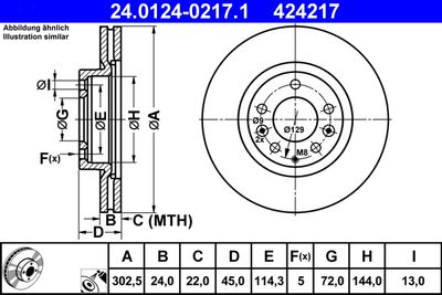 ATE 24.0124-0217.1 Тормозные диски  для MAZDA RX-8 (Мазда Рx-8)