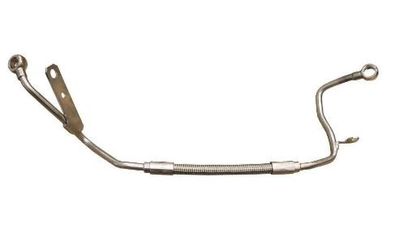 CONDUCTA ULEI INCARCARE