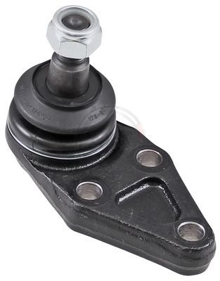 ARTICULATIE SARCINA/GHIDARE