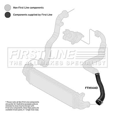 Charge Air Hose FIRST LINE FTH1440